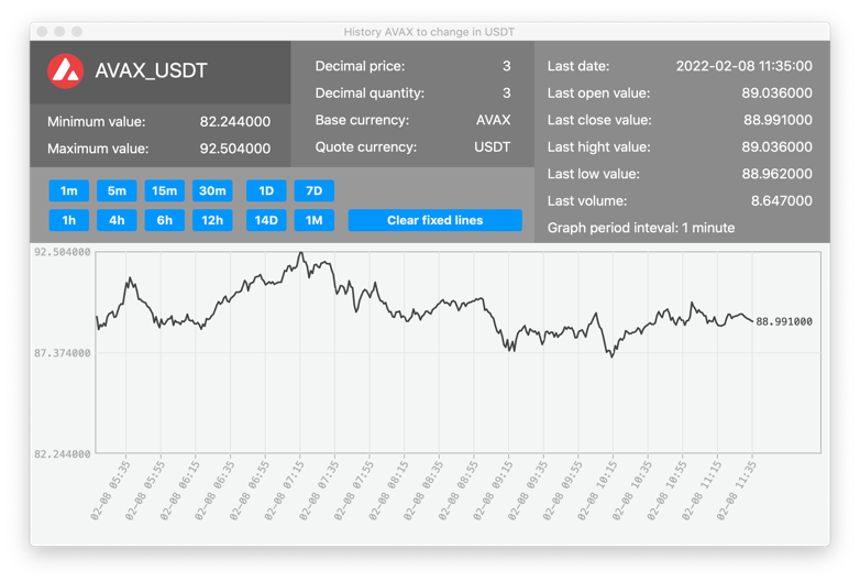 coin history