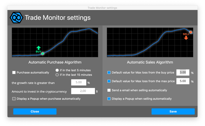 purchase algorithm