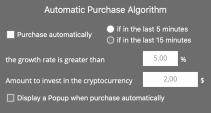 purchase algorithm