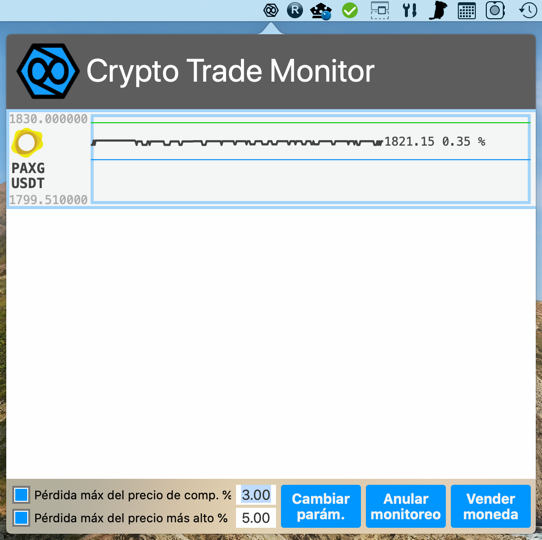 ¿qué es trade monitor?